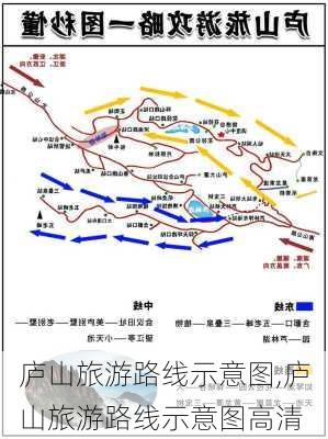 庐山旅游路线示意图,庐山旅游路线示意图高清