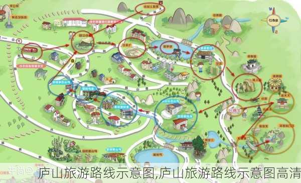 庐山旅游路线示意图,庐山旅游路线示意图高清