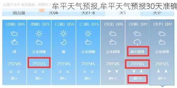 牟平天气预报,牟平天气预报30天准确