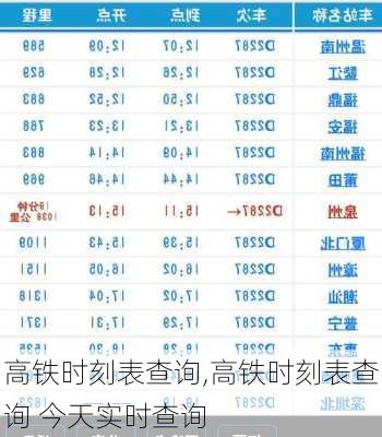 高铁时刻表查询,高铁时刻表查询 今天实时查询