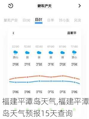 福建平潭岛天气,福建平潭岛天气预报15天查询