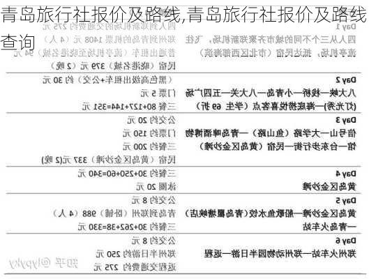 青岛旅行社报价及路线,青岛旅行社报价及路线查询