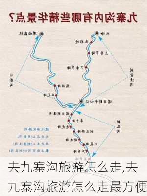 去九寨沟旅游怎么走,去九寨沟旅游怎么走最方便