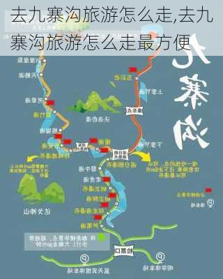 去九寨沟旅游怎么走,去九寨沟旅游怎么走最方便