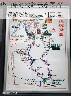 华山旅游线路示意图,华山旅游线路示意图高清