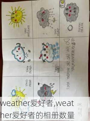 weather爱好者,weather爱好者的相册数量