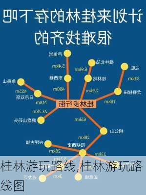 桂林游玩路线,桂林游玩路线图