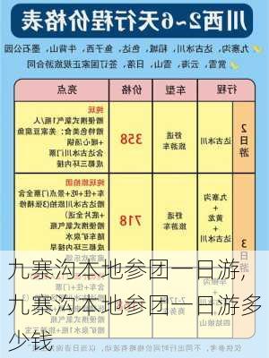 九寨沟本地参团一日游,九寨沟本地参团一日游多少钱