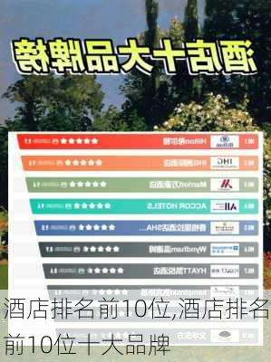 酒店排名前10位,酒店排名前10位十大品牌