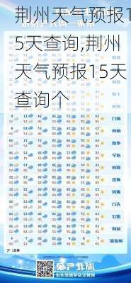 荆州天气预报15天查询,荆州天气预报15天查询个