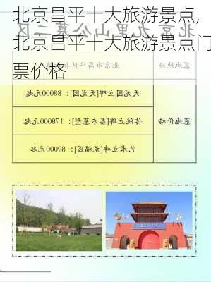 北京昌平十大旅游景点,北京昌平十大旅游景点门票价格