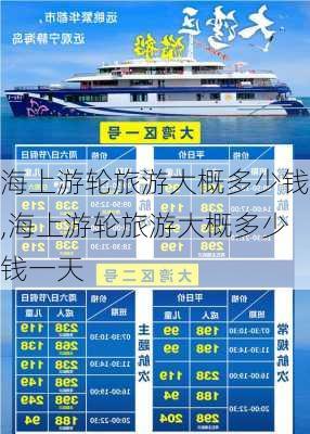 海上游轮旅游大概多少钱,海上游轮旅游大概多少钱一天