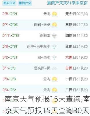 南京天气预报15天查询,南京天气预报15天查询30天