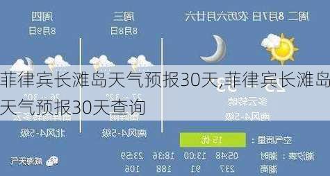 菲律宾长滩岛天气预报30天,菲律宾长滩岛天气预报30天查询