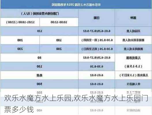 欢乐水魔方水上乐园,欢乐水魔方水上乐园门票多少钱