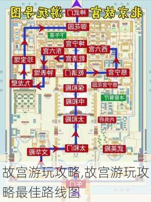 故宫游玩攻略,故宫游玩攻略最佳路线图