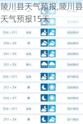 陵川县天气预报,陵川县天气预报15天