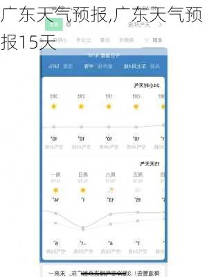 广东天气预报,广东天气预报15天