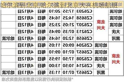 哈尔滨到北京,哈尔滨到北京大兴机场航班