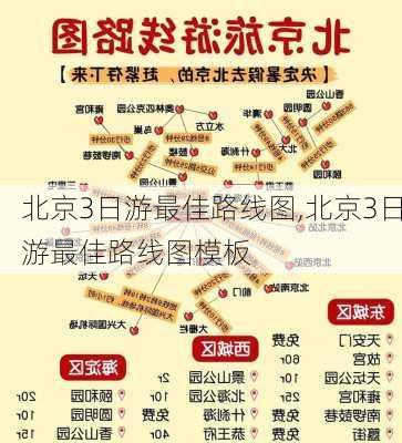 北京3日游最佳路线图,北京3日游最佳路线图模板