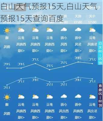 白山天气预报15天,白山天气预报15天查询百度