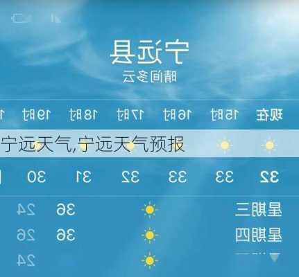 宁远天气,宁远天气预报