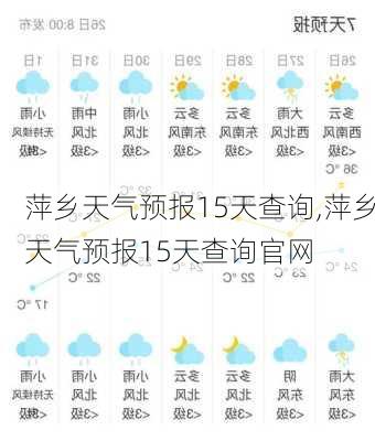 萍乡天气预报15天查询,萍乡天气预报15天查询官网