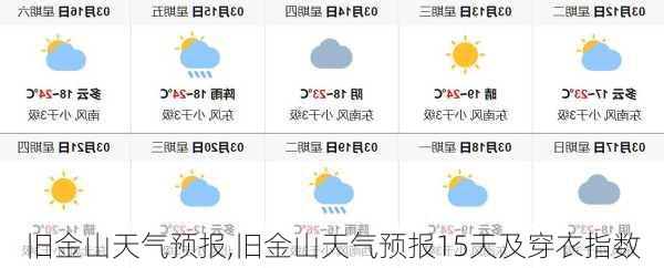 旧金山天气预报,旧金山天气预报15天及穿衣指数