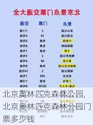 北京奥林匹克森林公园,北京奥林匹克森林公园门票多少钱