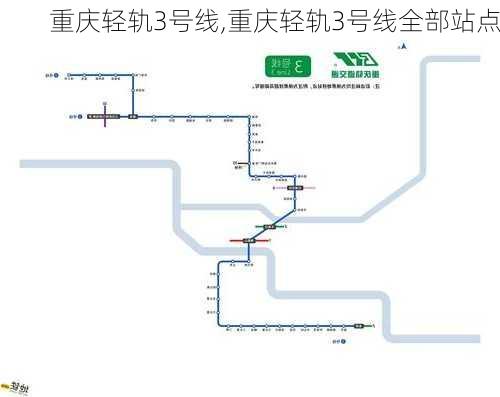 重庆轻轨3号线,重庆轻轨3号线全部站点