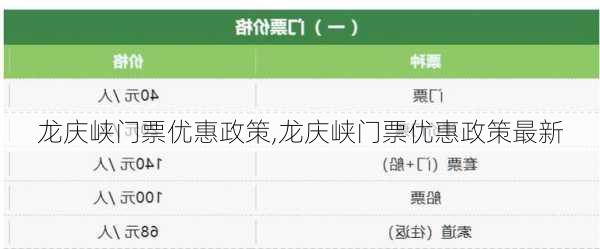 龙庆峡门票优惠政策,龙庆峡门票优惠政策最新