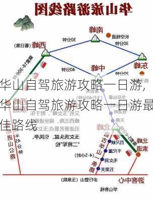 华山自驾旅游攻略一日游,华山自驾旅游攻略一日游最佳路线