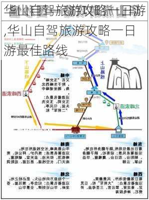 华山自驾旅游攻略一日游,华山自驾旅游攻略一日游最佳路线