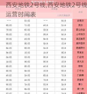 西安地铁2号线,西安地铁2号线运营时间表