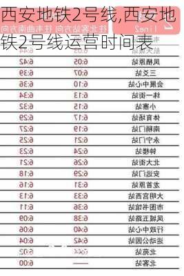 西安地铁2号线,西安地铁2号线运营时间表