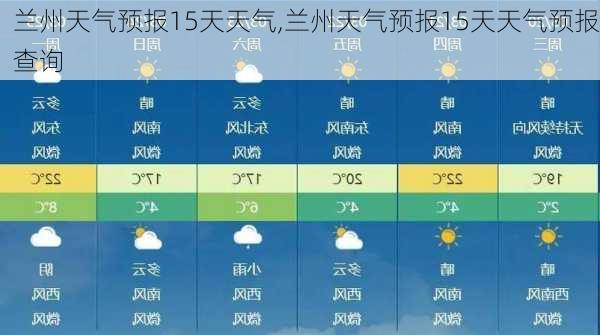 兰州天气预报15天天气,兰州天气预报15天天气预报查询