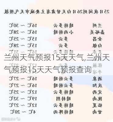 兰州天气预报15天天气,兰州天气预报15天天气预报查询