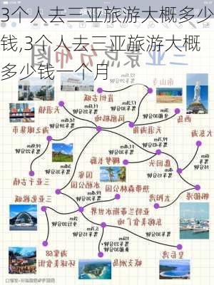 3个人去三亚旅游大概多少钱,3个人去三亚旅游大概多少钱一个月