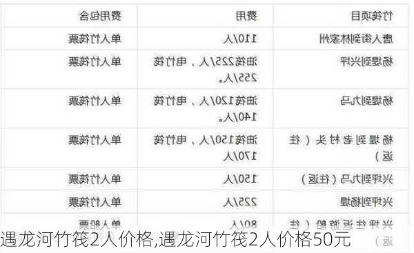 遇龙河竹筏2人价格,遇龙河竹筏2人价格50元