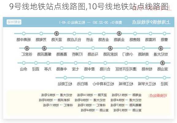 9号线地铁站点线路图,10号线地铁站点线路图