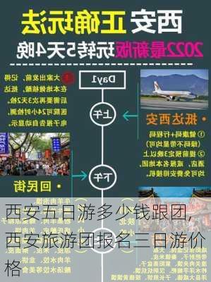 西安五日游多少钱跟团,西安旅游团报名三日游价格