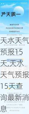 天水天气预报15天,天水天气预报15天查询最新消息