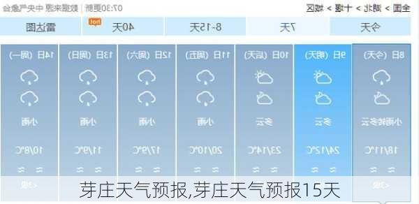 芽庄天气预报,芽庄天气预报15天