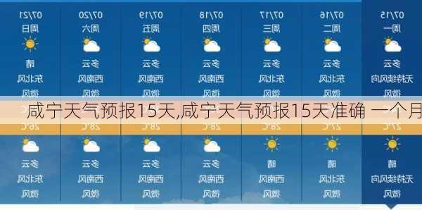 咸宁天气预报15天,咸宁天气预报15天准确 一个月