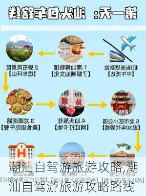 潮汕自驾游旅游攻略,潮汕自驾游旅游攻略路线