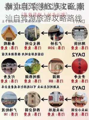 潮汕自驾游旅游攻略,潮汕自驾游旅游攻略路线