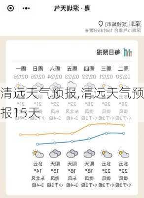 清远天气预报,清远天气预报15天