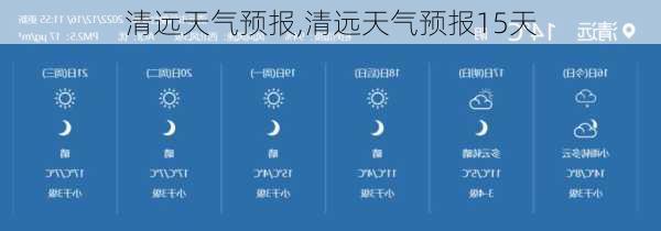 清远天气预报,清远天气预报15天