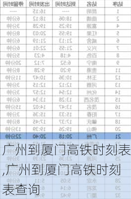 广州到厦门高铁时刻表,广州到厦门高铁时刻表查询