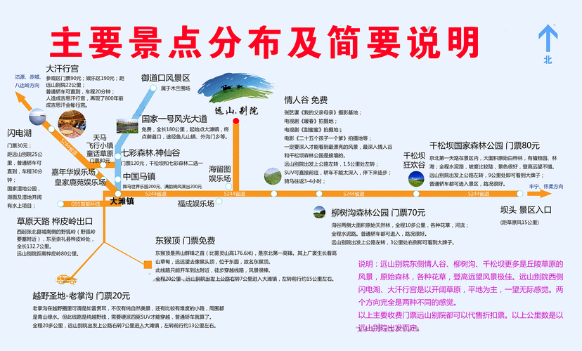 承德丰宁坝上草原,承德丰宁坝上草原天气15天预报